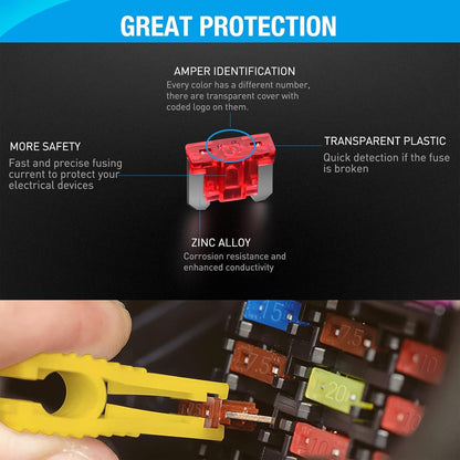 306 Pcs Automotive Blade Fuse Kit Standard Mini Low-Profile Fuse Assortment with Fuse Puller and Circuit Tester