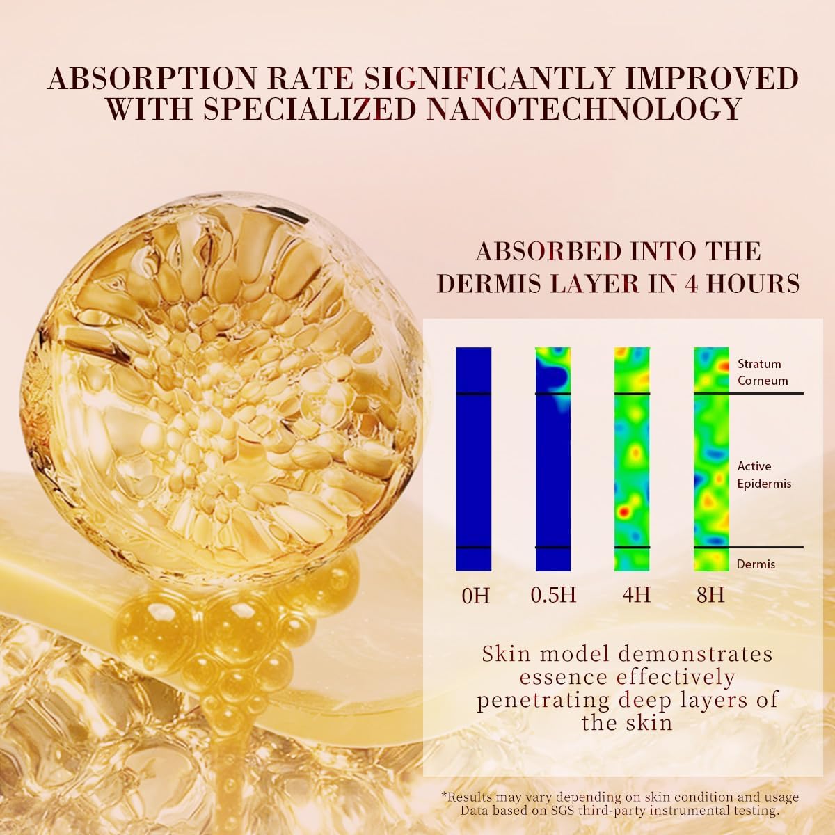 30 Capsules Plant Retinol (Low-Irritation)+ Vitamin C TIME CAPSULE