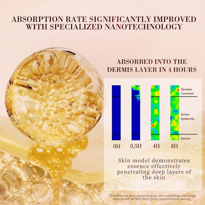 30 Capsules Plant Retinol (Low-Irritation)+ Vitamin C TIME CAPSULE
