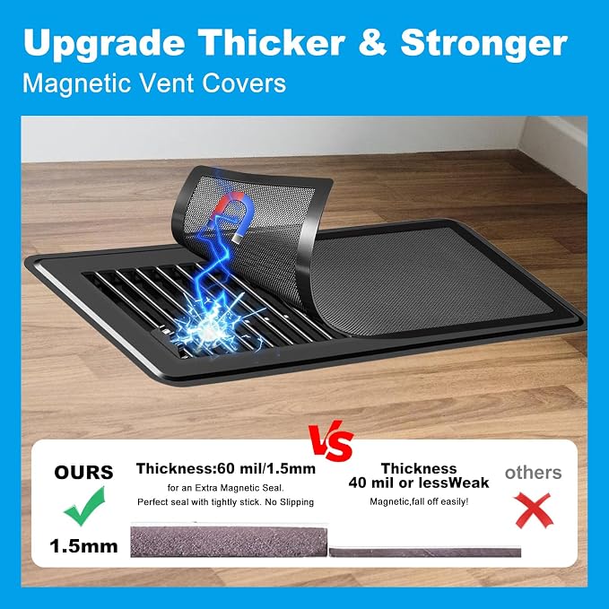 4Psc Magnetic Vent Cover, Mesh Grilles Dust Protection