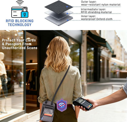 RFID Blocking Passport Holder, Multi-Passport Pouch, Easy to Conceal Travel Pouch