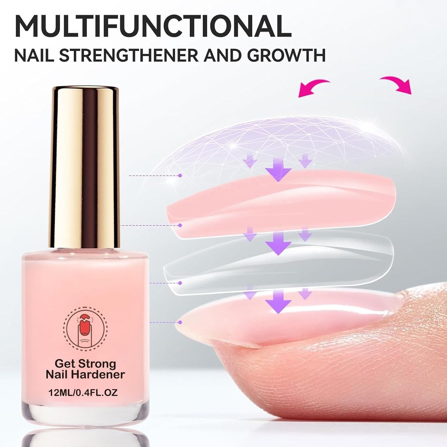 2PCS Get Strong Pink Quick-Dry Nourishing Nail Care Serum