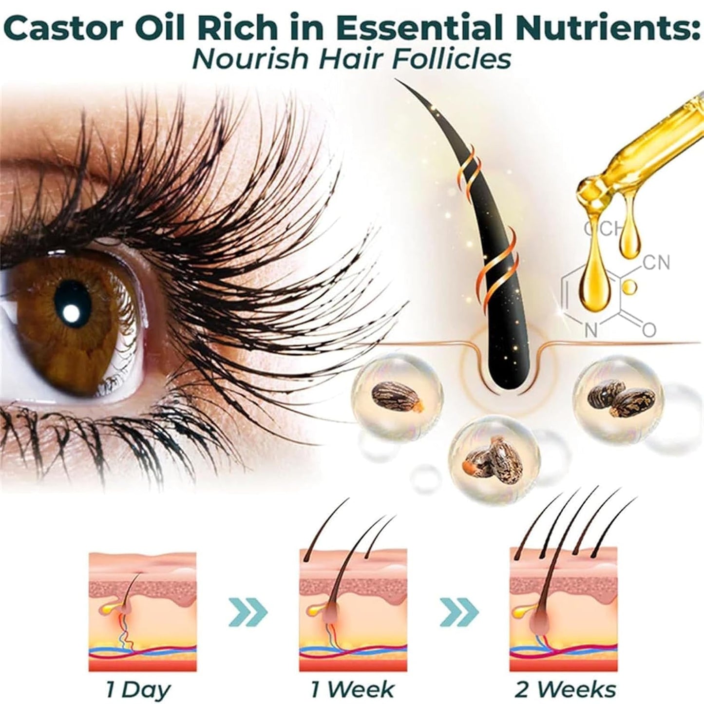 Eyelash Growth Serum — Nourishing & Strengthening Eyelash Oil