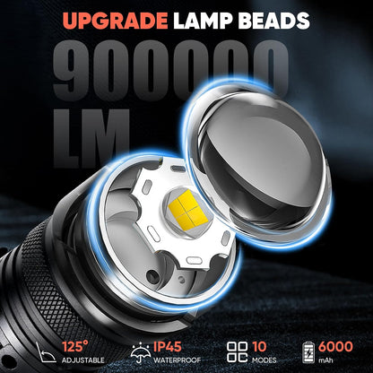 900000LM Super Bright Led Head Lamp With Motion Sensor,10 Modes,125°Adjustable Head Lights