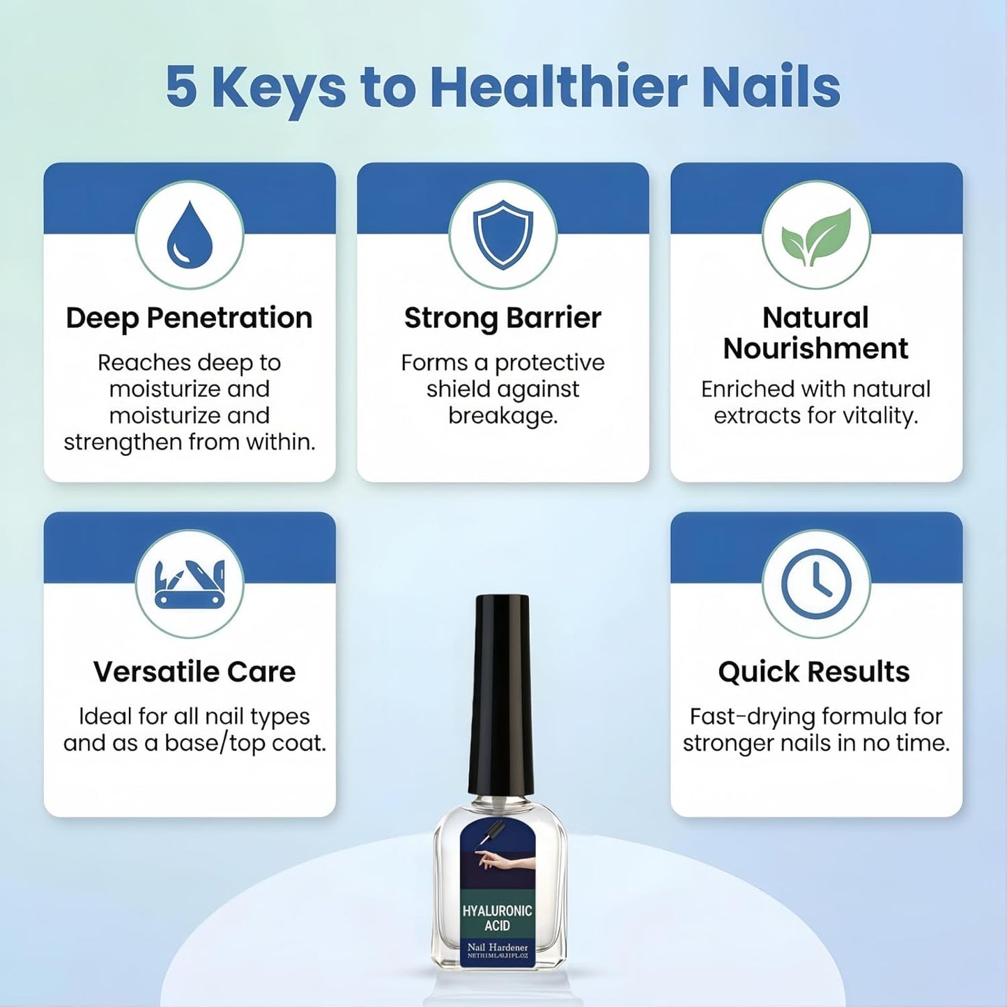 2Pcs Nail Strengthener & Repair Serum, Hydrating Nail Care for Weak, Dry & Peeling Nails