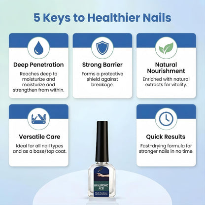 2Pcs Nail Strengthener & Repair Serum, Hydrating Nail Care for Weak, Dry & Peeling Nails