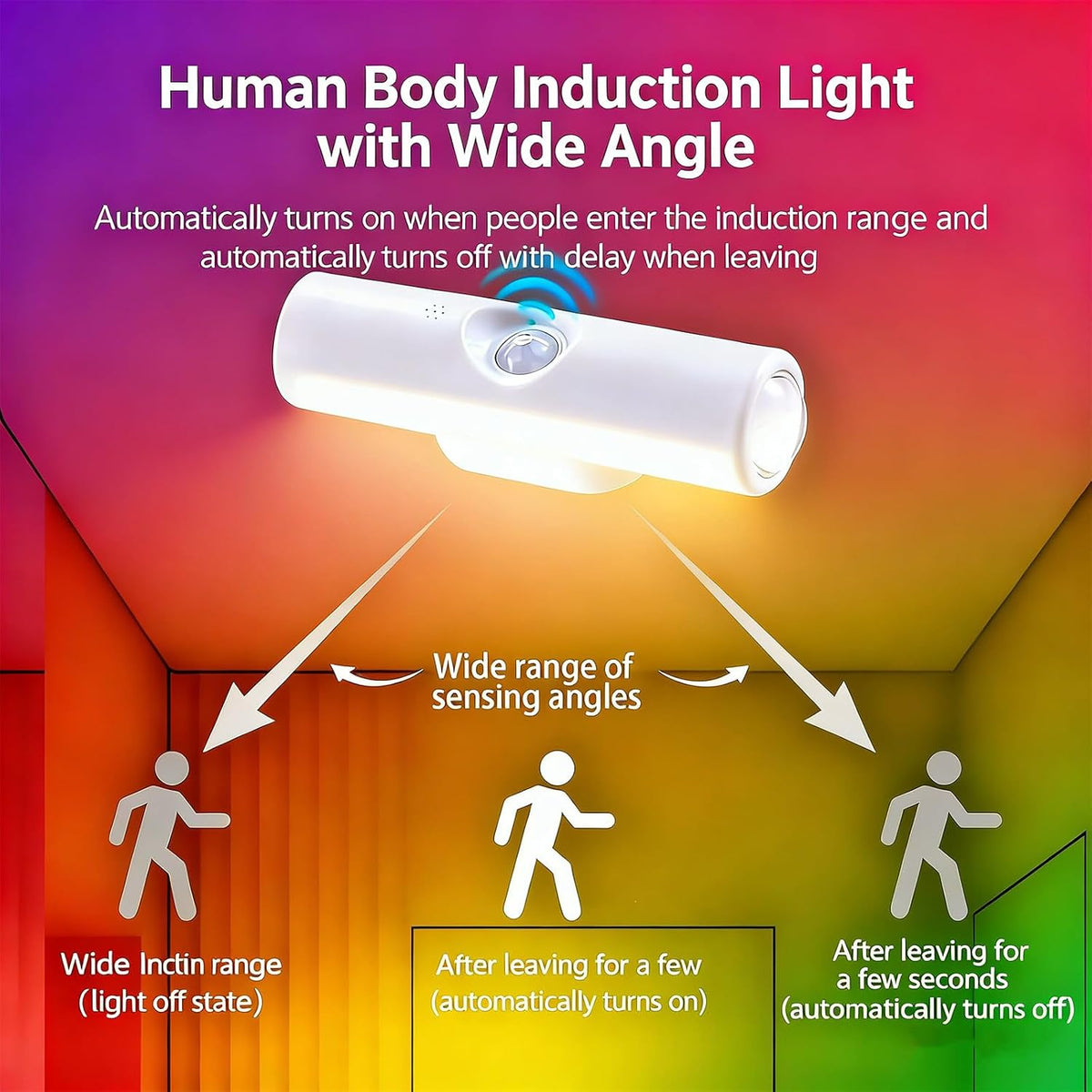 2 Pcs Smart LED Motion Sensor Night Light, Dimmable RGB Color