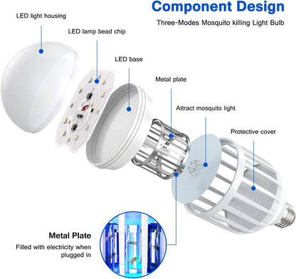2 PCS Bug Zapper Light Bulb 2-in-1 Indoor Mosquito Zapper Gnat Trap