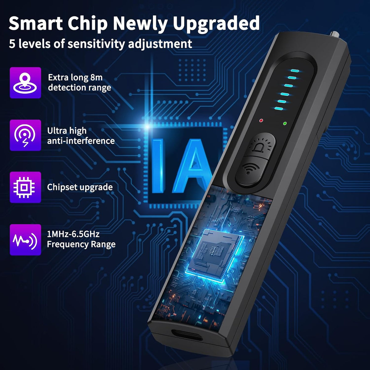 Upgraded Hidden Camera & Bug Detector, 6-Level Sensitivity GPS Signal Scanner