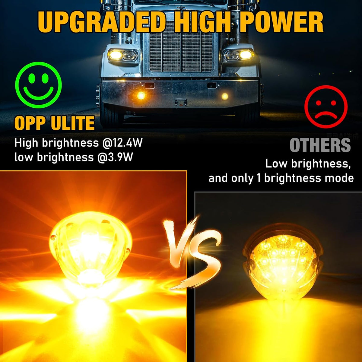 1 Pair Led Watermelon Lights Amber Side Marker Turn Signal Light | High Power Dual Function Two Brightness Mode