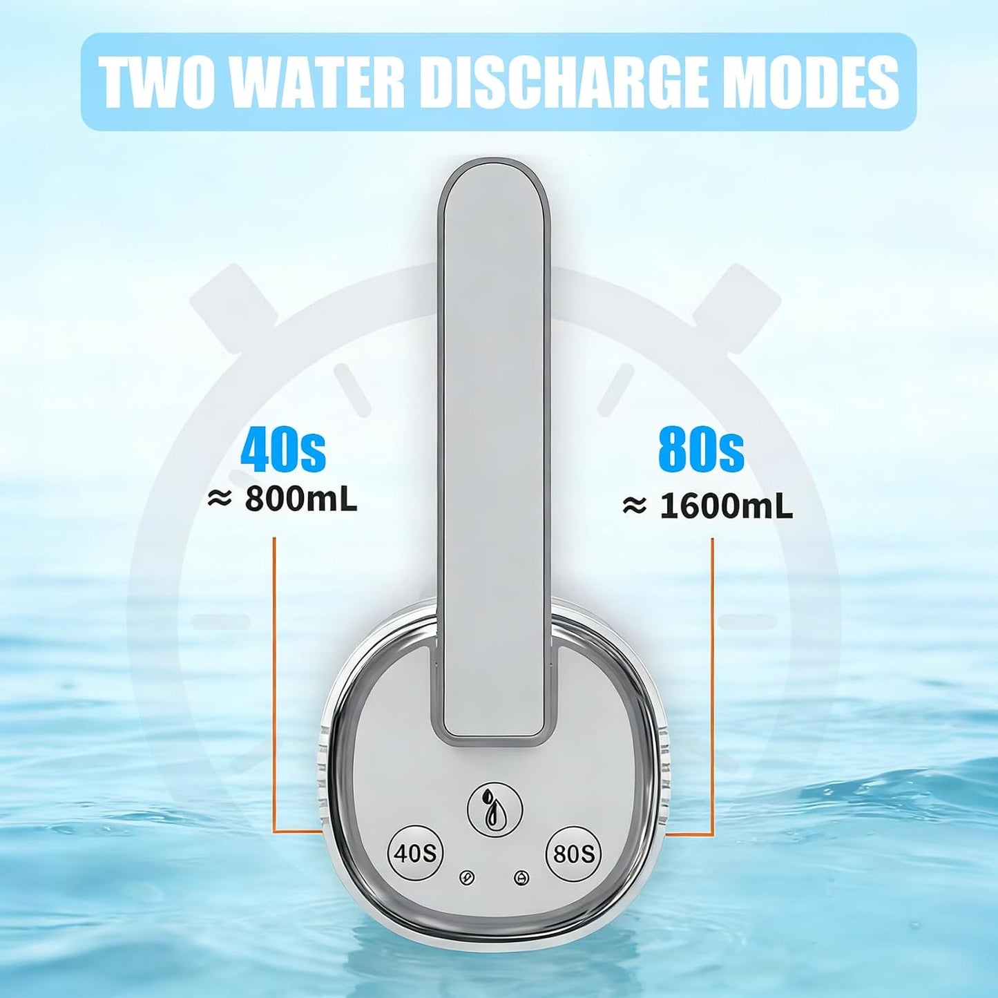 Water Dispenser Pump for 5 Gallon Water Bottles, USB Type-C Rechargeable