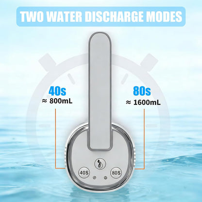 Water Dispenser Pump for 5 Gallon Water Bottles, USB Type-C Rechargeable