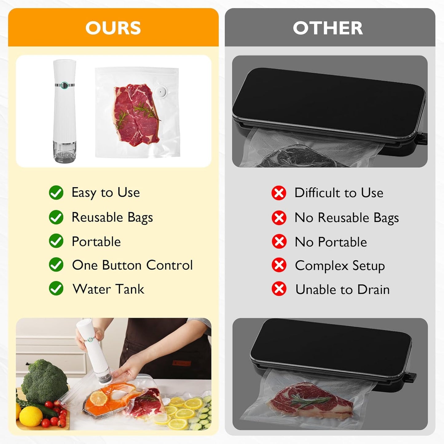 Handheld Vacuum Sealer for 10X Preservation & Fresh, Powerful 80Kpa