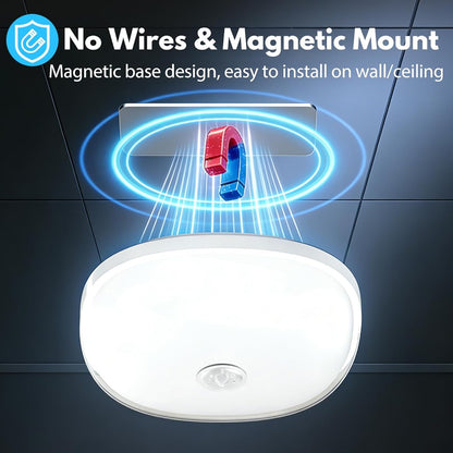 IP65 Waterproof Rechargeable Shower Light - 6″ 300LM Bright, 16 Colors
