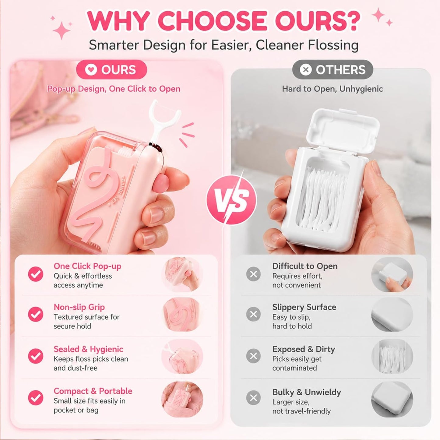 2Pcs Automatic Pop-up Portable Floss Dispenser with 20 Pcs Dental Floss