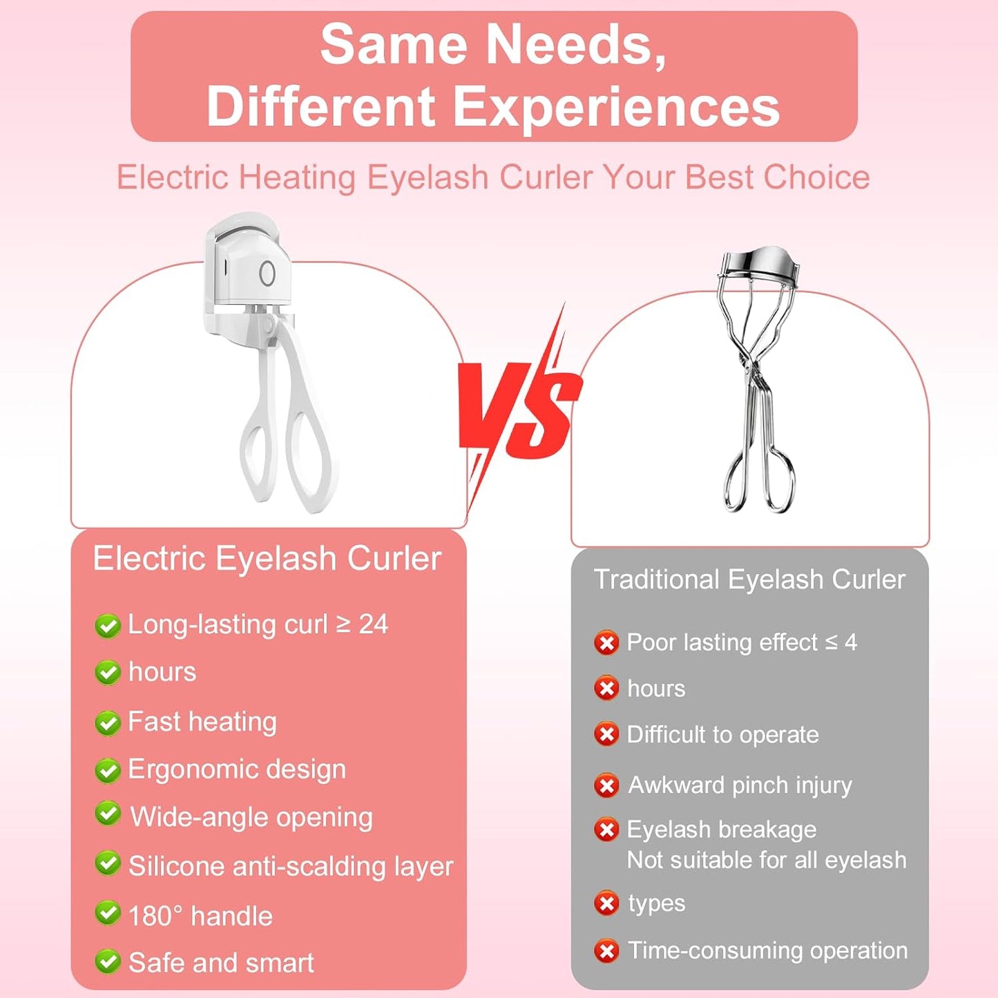 Heated Eyelash Curler - 2-Level Temperature Adjustment, 8-Second Quick Heating