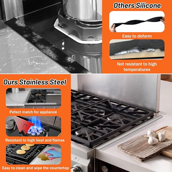 Stainless Steel Stove Gap Covers, Gap Filler, 13.8" to 27.5"
