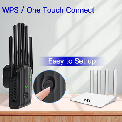 WiFi Extender Signal Booster with 6 Antennas, WiFi Extender with Ethernet Port