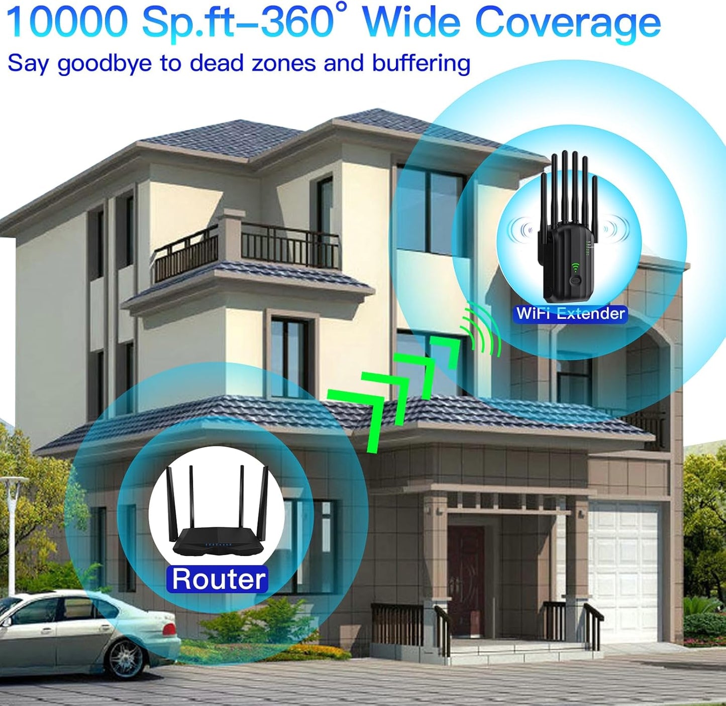 WiFi Extender Signal Booster with 6 Antennas, WiFi Extender with Ethernet Port