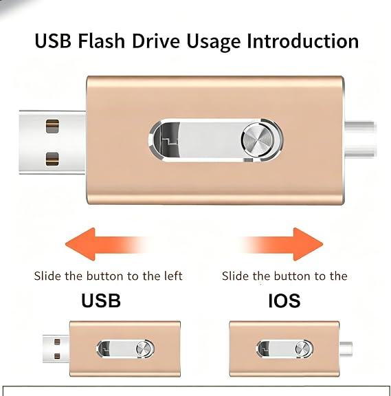 3-in-1 High-Capacity USB Drive with Fingerprint Security – Retractable Lightning & USB-A Memory Stick