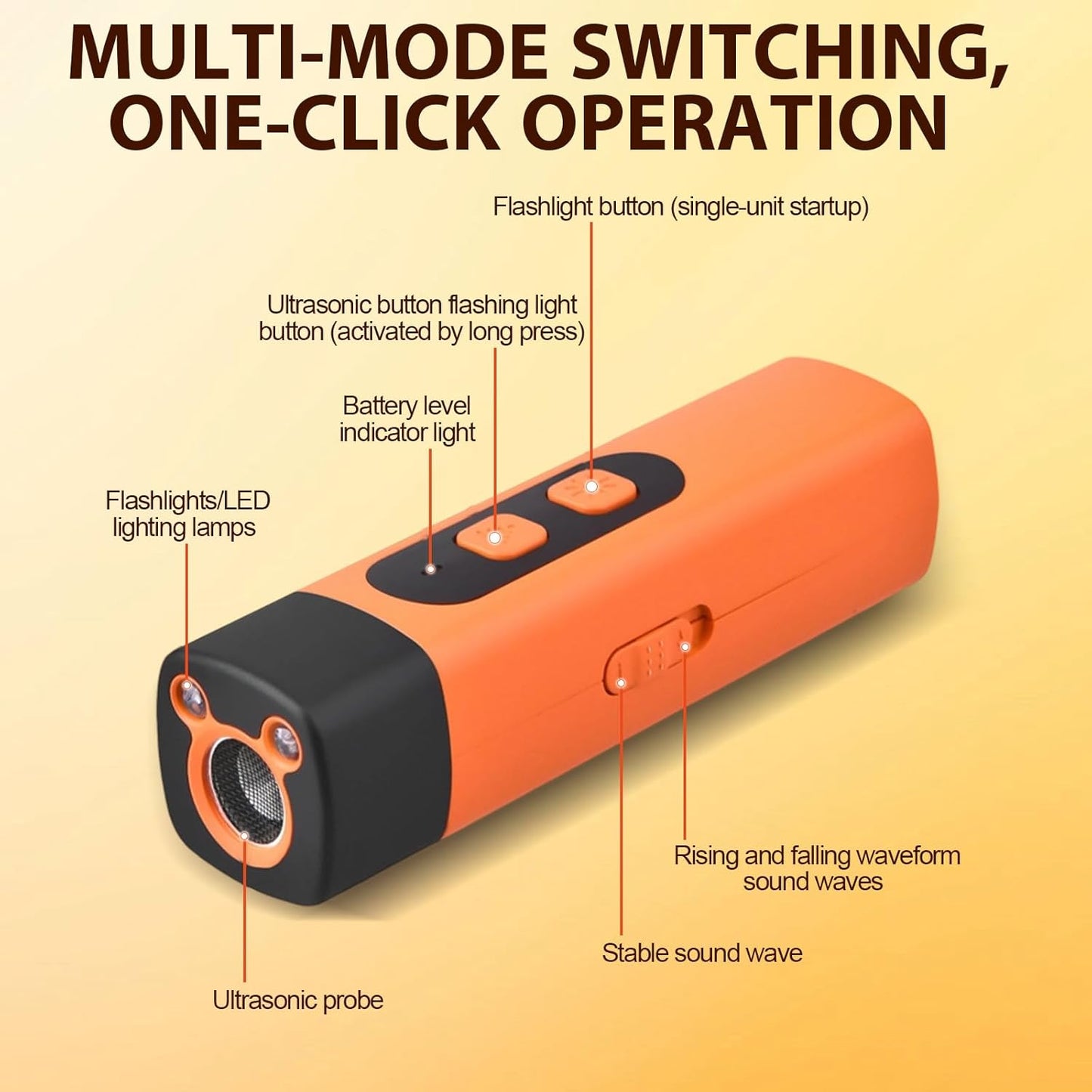 Dog Bark Deterrent Devices, Rechargeable Anti Barking Device for Dogs, 3 Modes & LED Light