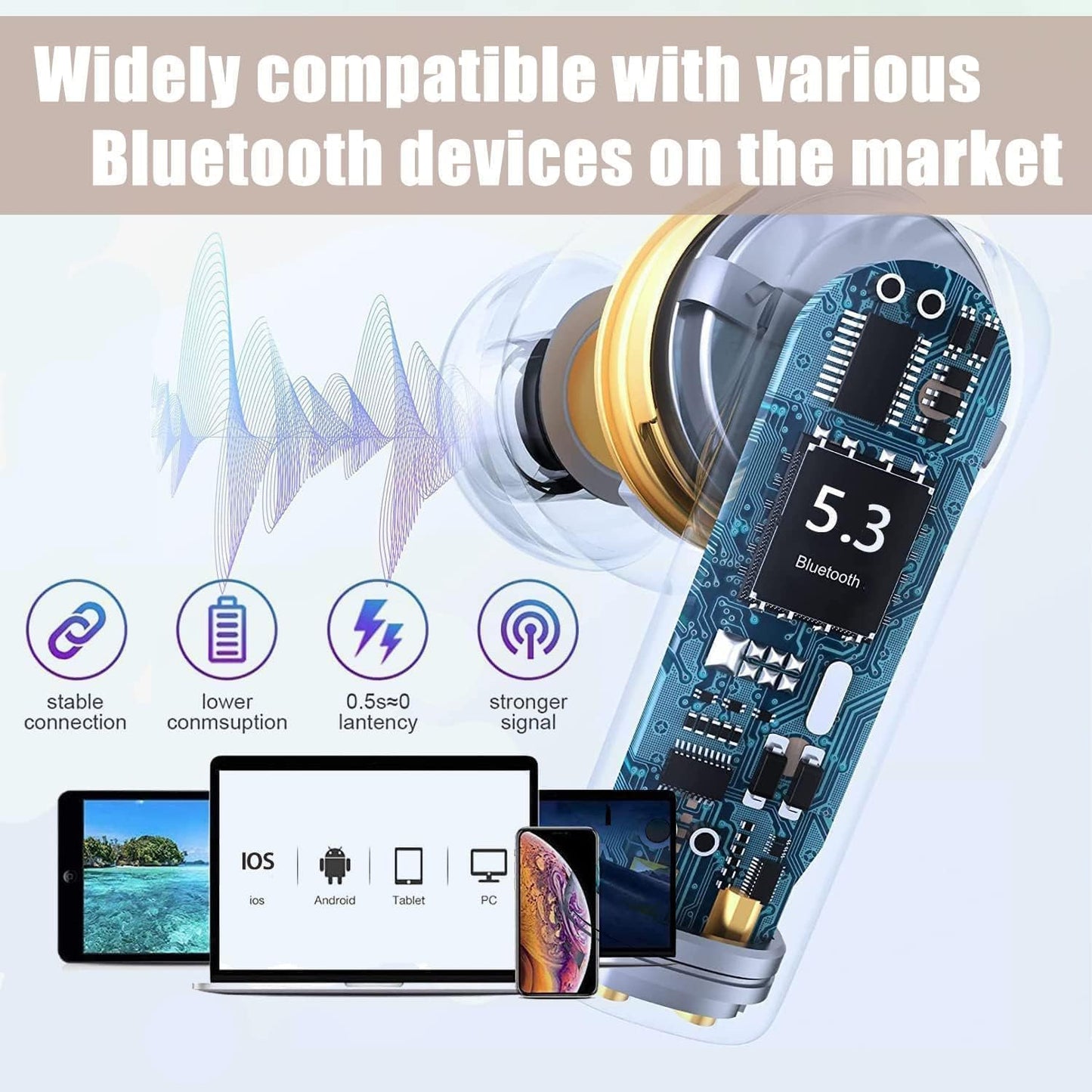 Wireless Earbuds Bluetooth 5.3 Headphones, HiFi Stereo Ear Buds with ENC Noise Canceling Charging Case