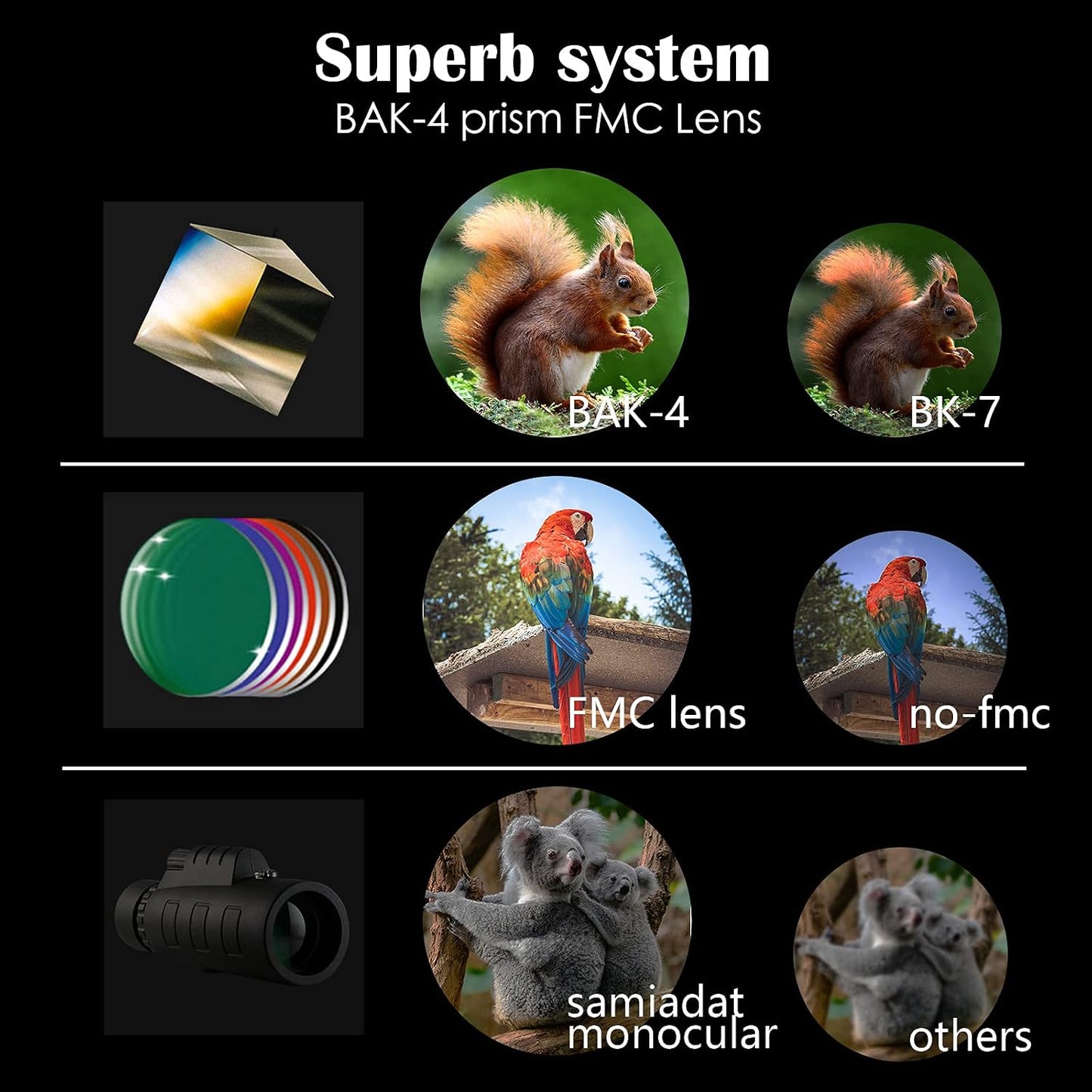 Monocular Telescope, 40x60 High Power HD Monocular Night Vision Watching Hunting
