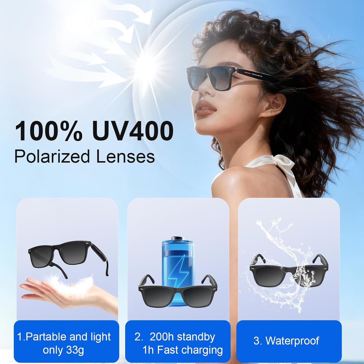 Smart Music Glasses, Polarized UV Protection, Anti Blue Light Lens