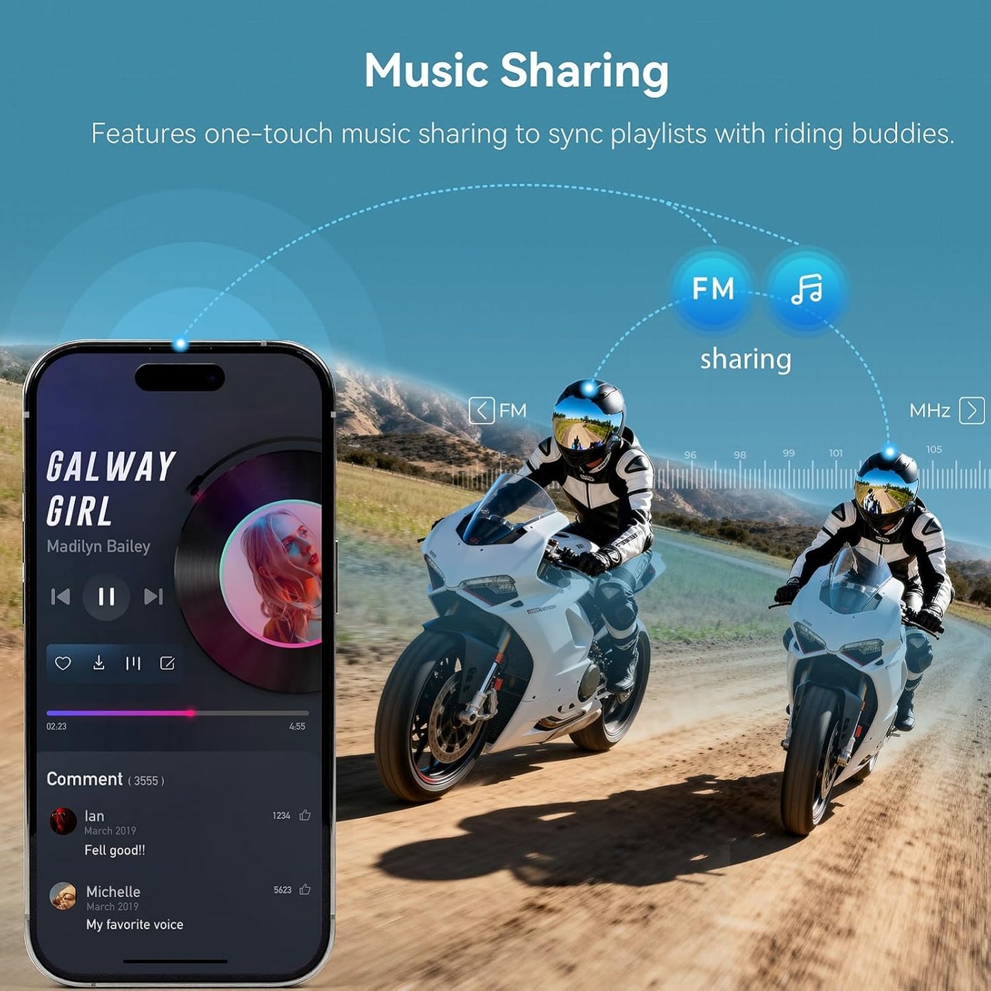Y12Pro Motorcycle Intercom Helmet Bluetooth 5.4 Headset with 2-in-1 Mic IP56 Waterproof
