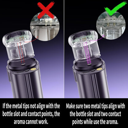 Newly Upgraded Retractable Car Charger with Aromatherapy and Starlight, 5 in 1 USB C Car Charger Adapter