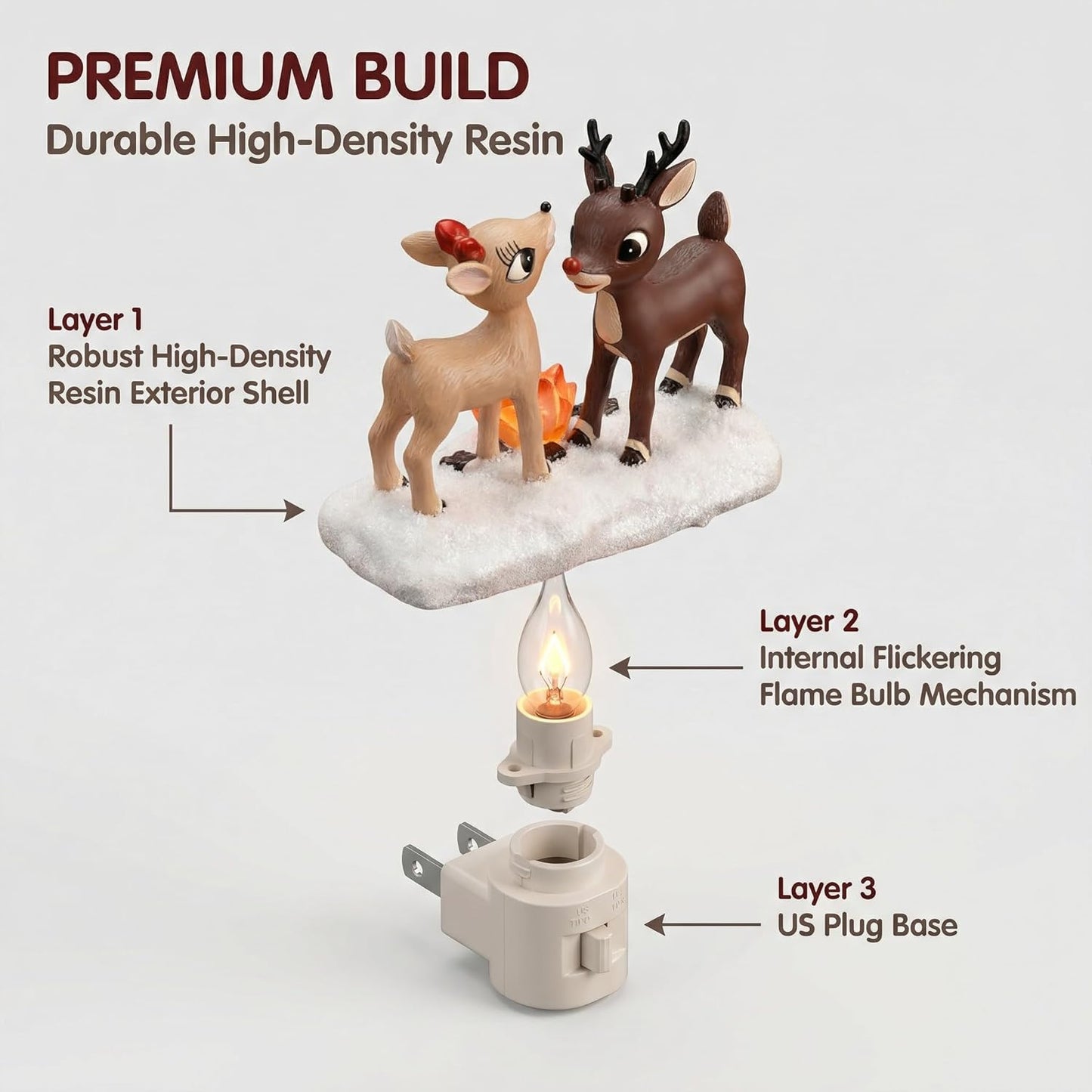Reindeer Night Light with Flickering Flame – LED Faux Campfire Lamp for Christmas