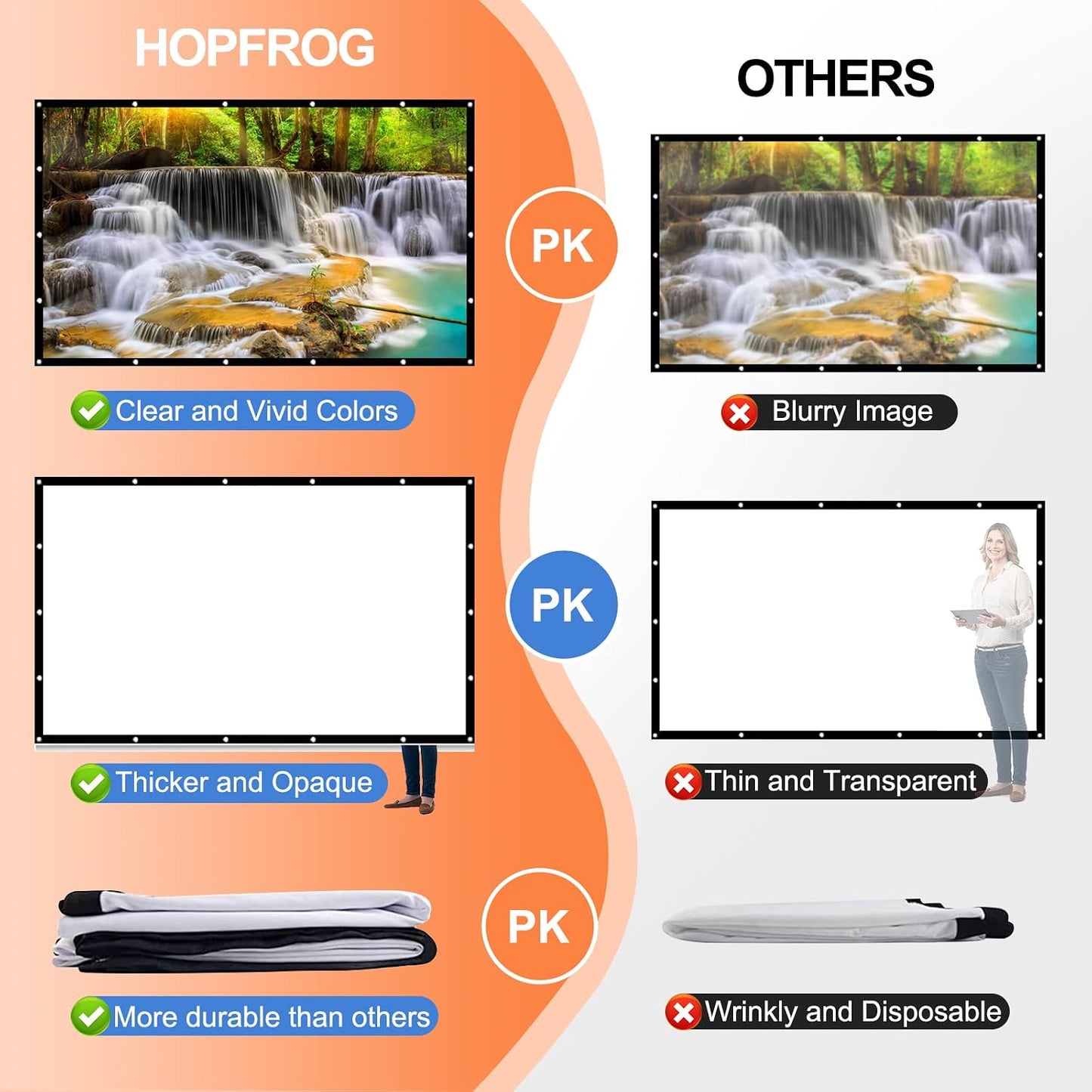 White Projector Screen, 16:9 Home Theater Foldable Projection Screen 60"|72"|84"|100"|120"