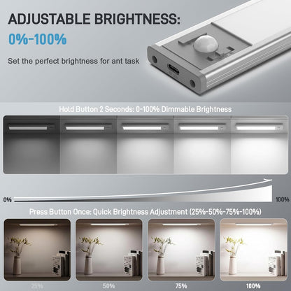 2Pcs LED Motion Sensor Light,Under Counter Lighting, Wireless USB Rechargeable