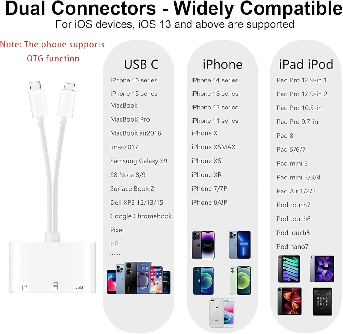 SD Card Reader for iPhone, Apple + Type-C Dual-Cable 3-in-1 USB C Lightning Dual Port SD Card Adapter