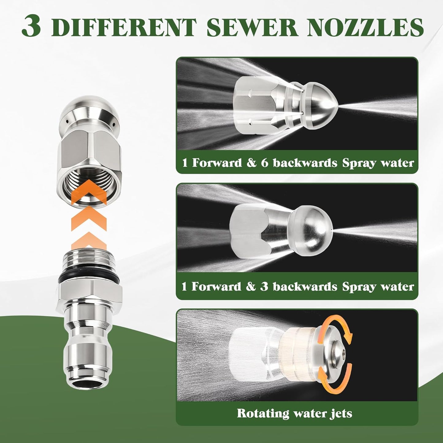 2PCS Pressure Washer Sewer Jetter Nozzle Stainless Steel,1/4''Connector