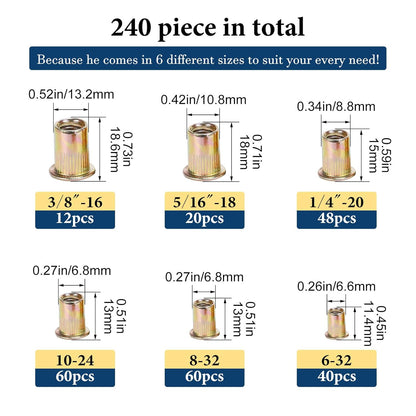 Rivet Nut Assortment Kit(240Pcs), Rivnut Threaded Insert Nut Set