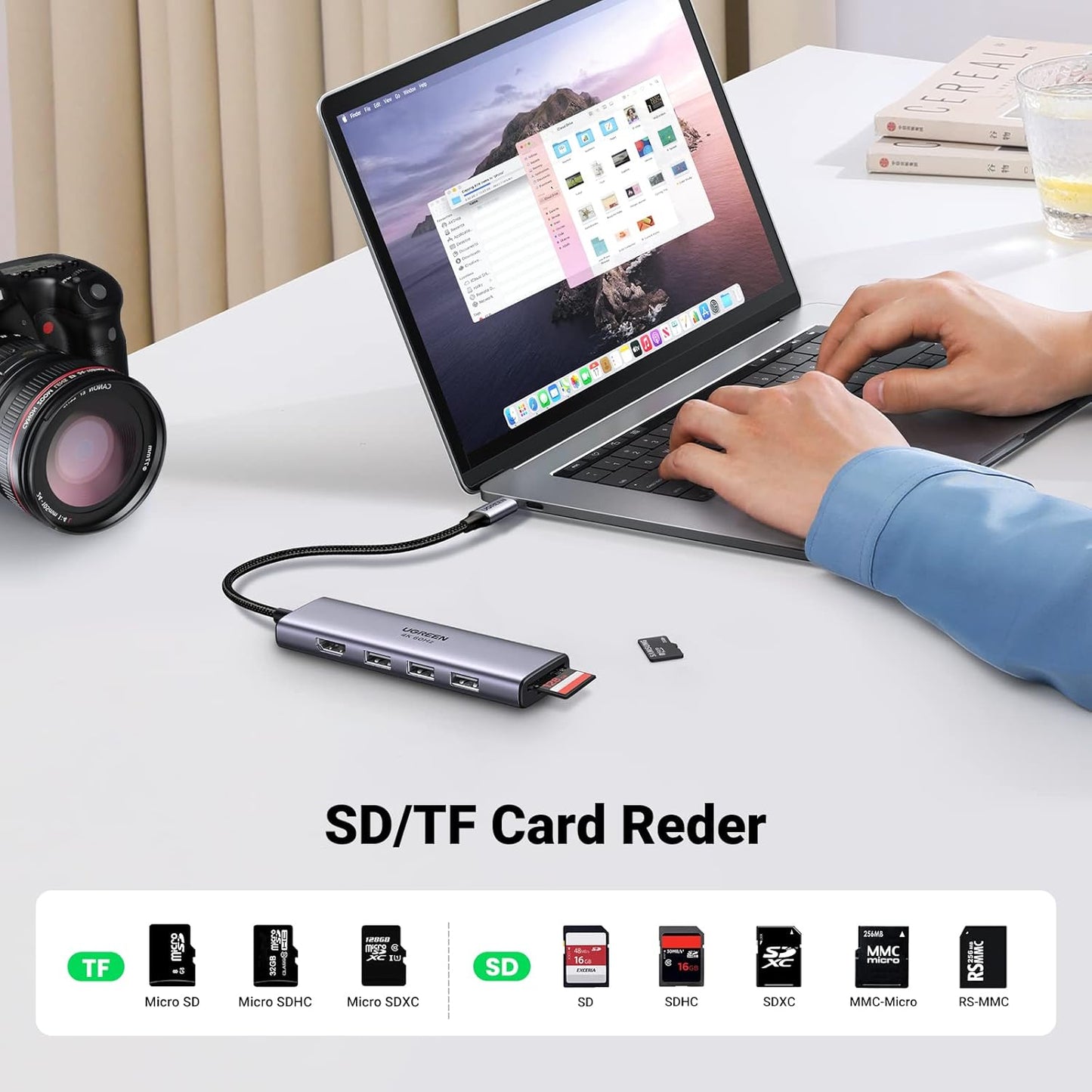 6-in-1 Multiport Adapter USB C Hub 4K@60Hz with 3 USB 3.0/1 HDMI Ports, SD/TF Card Reader, USB C Dongle