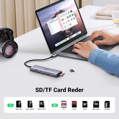 6-in-1 Multiport Adapter USB C Hub 4K@60Hz with 3 USB 3.0/1 HDMI Ports, SD/TF Card Reader, USB C Dongle