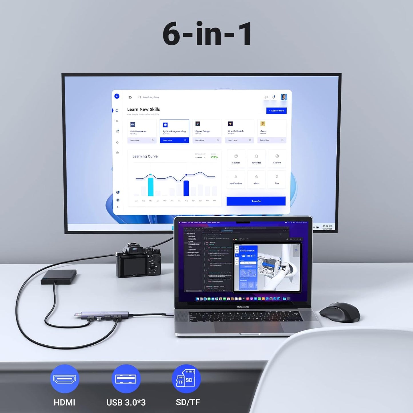 6-in-1 Multiport Adapter USB C Hub 4K@60Hz with 3 USB 3.0/1 HDMI Ports, SD/TF Card Reader, USB C Dongle