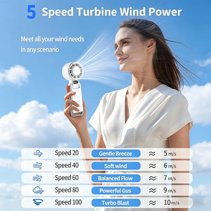 Portable Handheld Turbo Fan with Ice Cooling, 4000mAh Rechargeable
