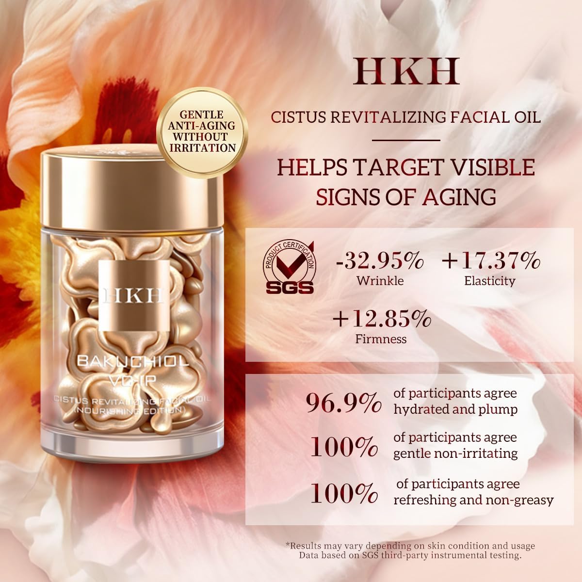 30 Capsules Plant Retinol (Low-Irritation)+ Vitamin C TIME CAPSULE