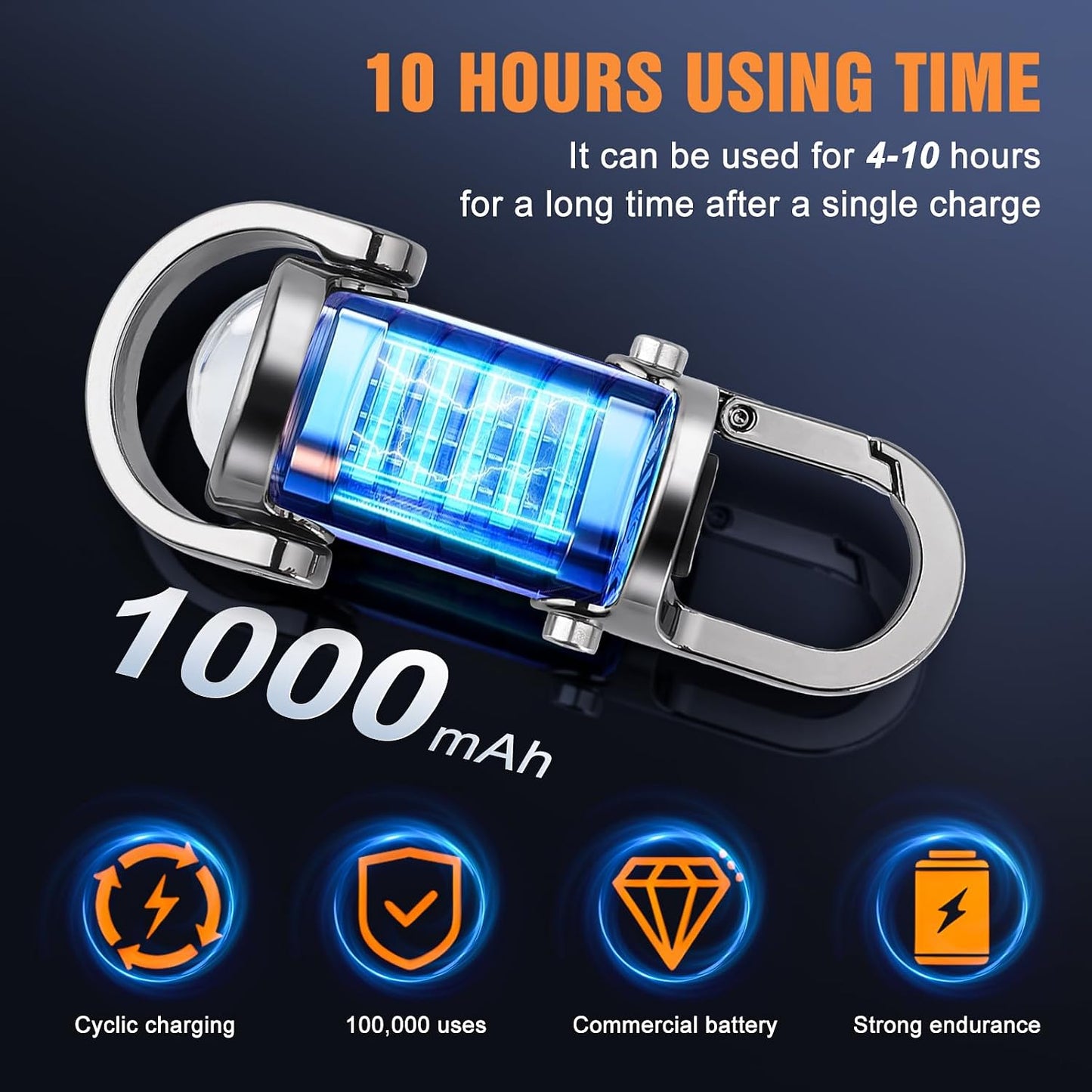 2PCS Keychain Flashlights Rechargeable, COB 800 Lumens EDC Mini Flashlights