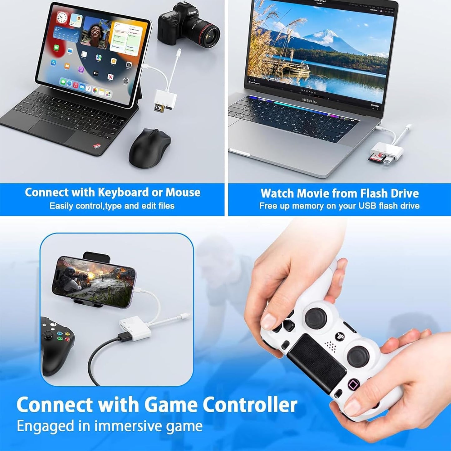 SD Card Reader for iPhone, Apple + Type-C Dual-Cable 3-in-1 USB C Lightning Dual Port SD Card Adapter