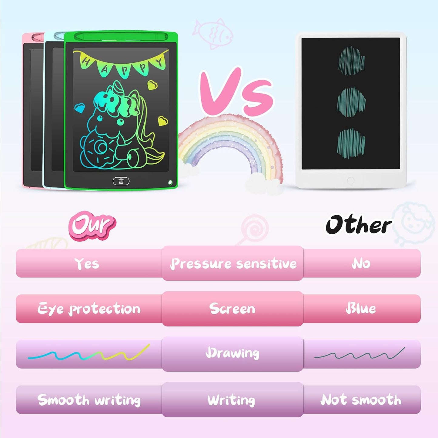 2Pcs LCD Writing Tablet 8.5-Inch Colorful Doodle Board