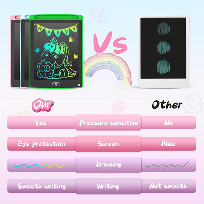 2Pcs LCD Writing Tablet 8.5-Inch Colorful Doodle Board