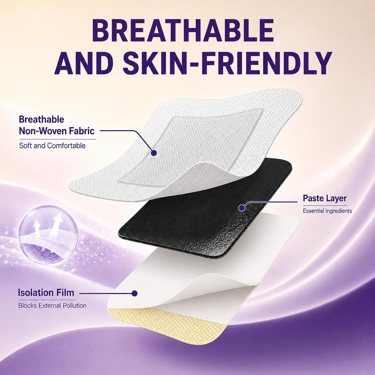 2Pack Natural Soothing Strips, Soothing Joint Patches, Deep Penetration, Care Joint and Muscle