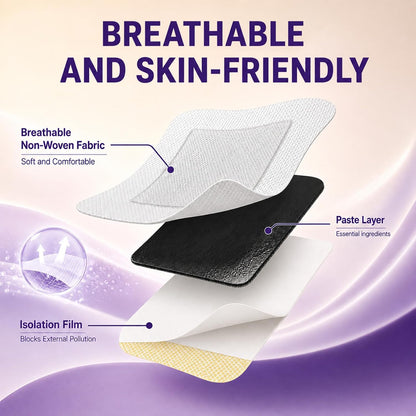 2Pack Natural Soothing Strips, Soothing Joint Patches, Deep Penetration, Care Joint and Muscle
