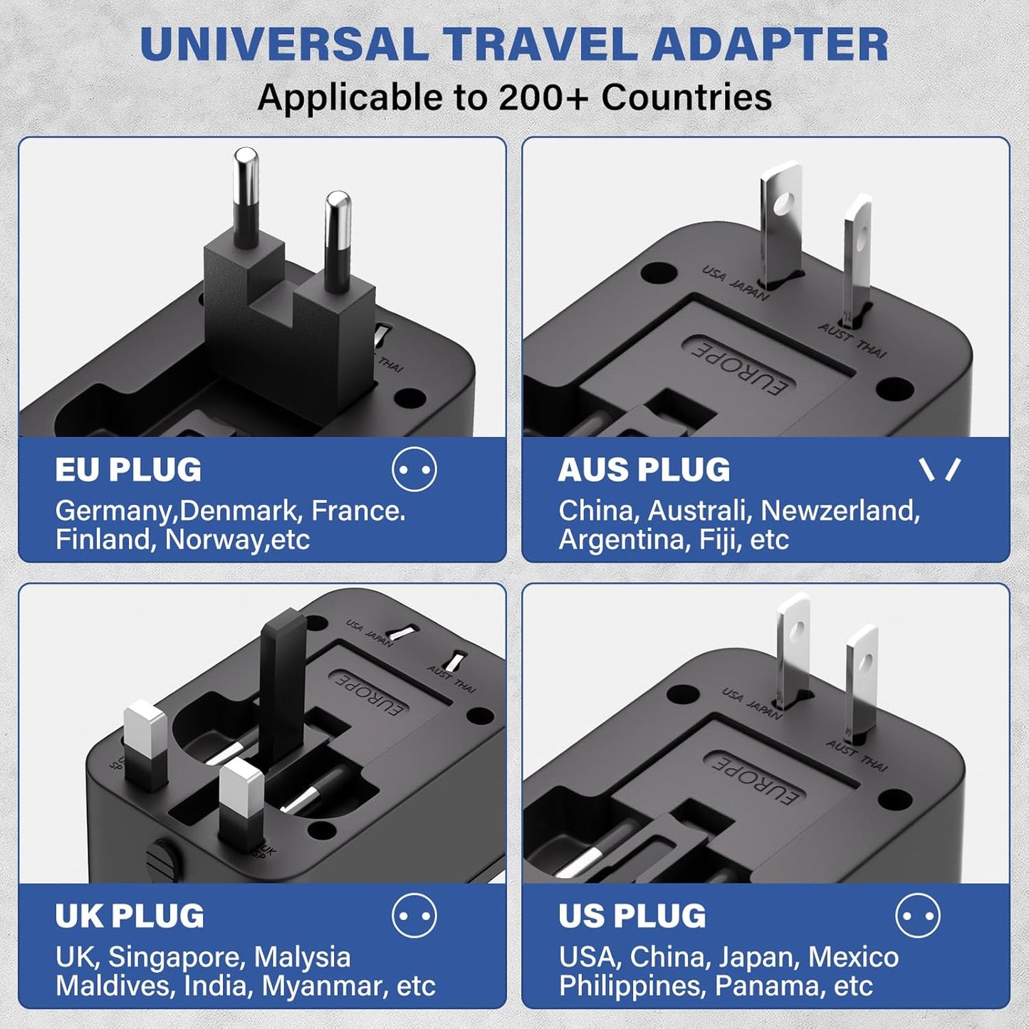 Universal All in One Worldwide Travel Adapter Fast Charge Type C USB-A