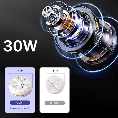 Mini portable USB Washing Machine | Sink Washing Machine Ultrasonic Turbo Washer for Clothes and Dishes