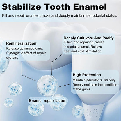7.5% Nano Hydroxyapatite Toothpaste, Advanced Enamel Protection, Deep Cleaning Fluoride-Free Formula